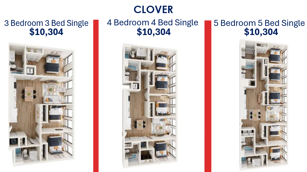 Floorplans for the Clover: 3 Bedroom 3 Bed Single $10,304; 4 Bedroom 4 Bed Single $10,304; 5 Bedroom 5 Single $10,304