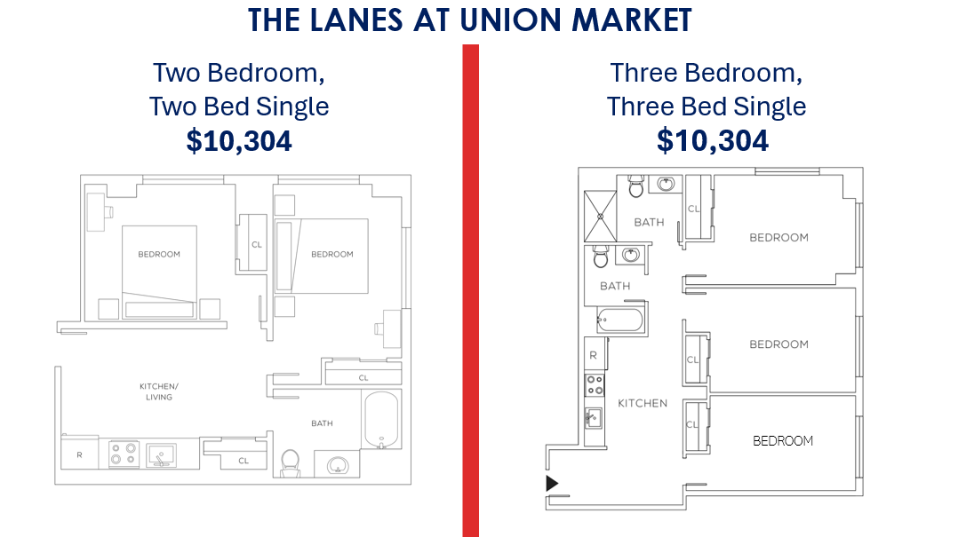 Floor plan for The Lanes: Two Bedroom, Two Bed Single $10,304; Three Bedroom, Three Bed Single $10,304